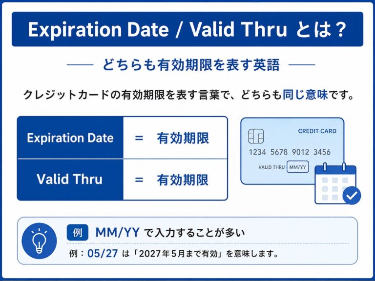 MM/YYとは?クレジットカード有効期限の見方・入力方法を解説 | ずしブログ