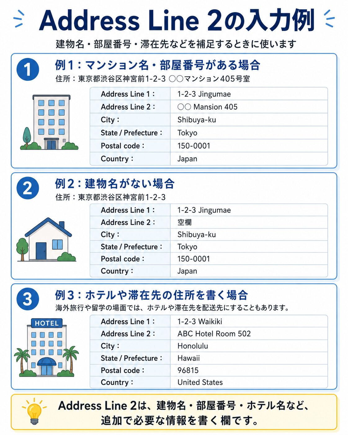 Address Line 2とは？何を書く？書き方を解説 | ずしブログ